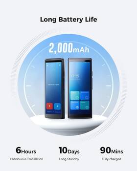 Jarvisen 198168031001 Language Translator Device Real-time Smart Instant Voice Translate
